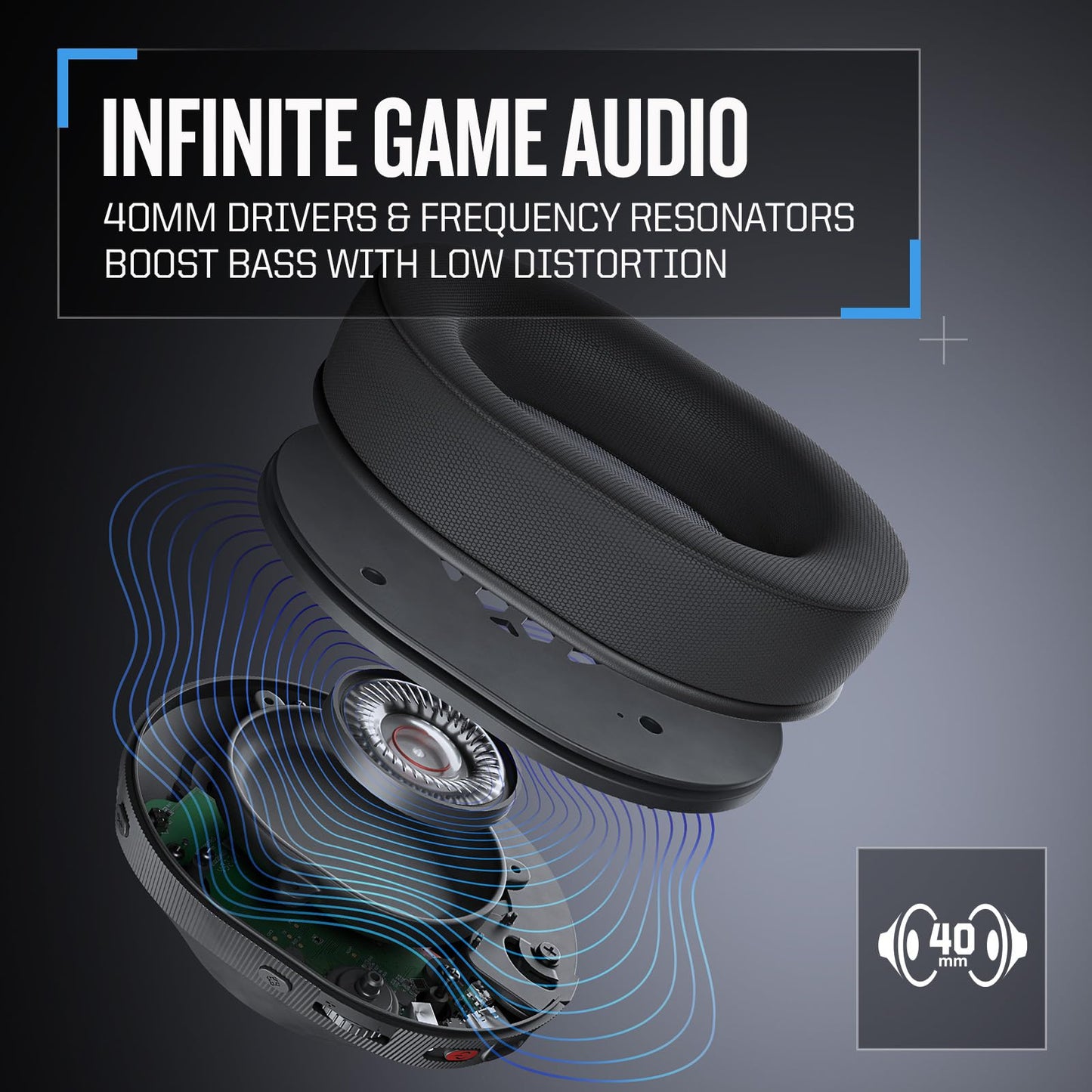 RIG 800 PRO HX Wireless Gaming Headset & Multi-Function Base Station Officially Licensed for Xbox Series X|S, Xbox One, Windows 10/11 PCs - Dolby Atmos 3D Audio - Up to 60 Hour Battery