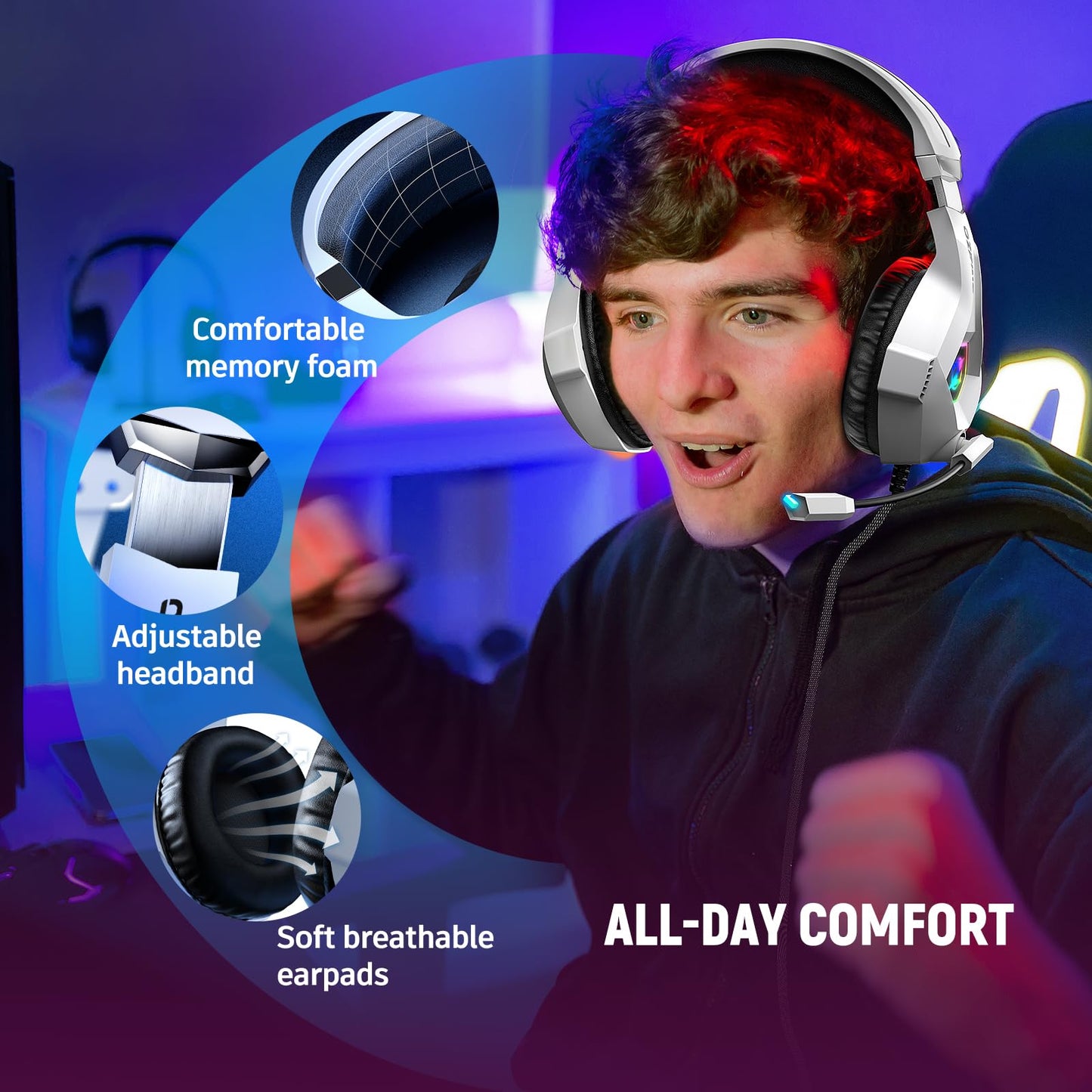 Ozeino Gaming Headset for PC, Ps4, Ps5, Xbox Headset with 7.1 Surround Sound, Gaming Headphones with Noise Cancelling Mic, Over Ear Headphones for Switch, GEM Box, Atari 2600 System, Sega Game Gear