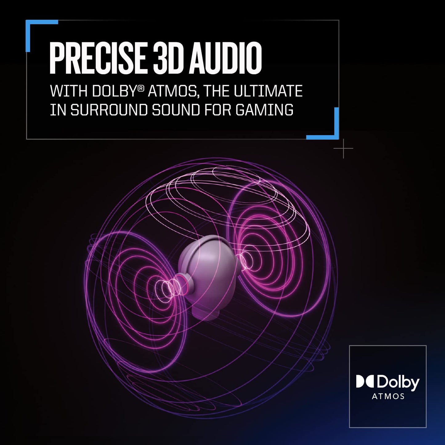 RIG 800 PRO HX Wireless Gaming Headset & Multi-Function Base Station Officially Licensed for Xbox Series X|S, Xbox One, Windows 10/11 PCs - Dolby Atmos 3D Audio - Up to 60 Hour Battery
