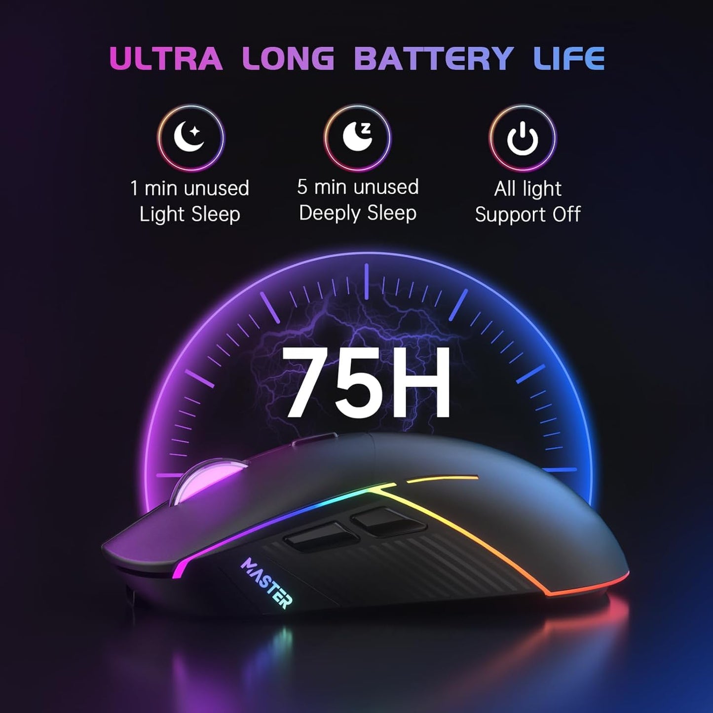 FFJ Wireless Gaming Mouse, 24000 DPI, Tri-Mode 2.4G/USB-C/Bluetooth 5.3 Gaming Mouse Wireless, RGB Programmable Mouse Gamer, 75Hrs Battery Life, Rechargeable Gaming Mice for PC, Mac, PS5, Xbox - Black