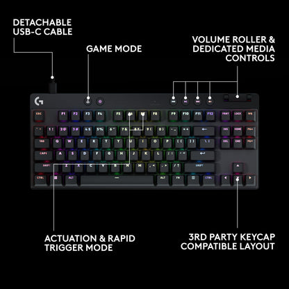 Logitech G PRO X TKL Rapid Tenkeyless Wired Gaming Keyboard with Magnetic Analog Switches, Rapid Trigger Mode, Adjustable Actuation, and Customizable RGB Lighting - Black
