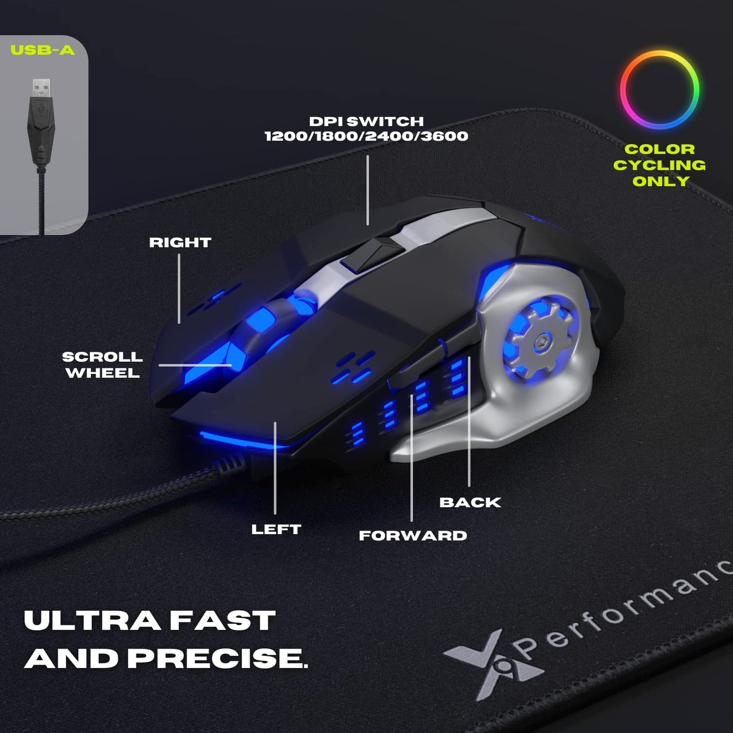 X9 Performance Gaming Keyboard and Mouse Combo with Headset and Mouse Pad - 4 in 1 RGB Gaming Bundle for Xbox One, PS5, PS4, PC