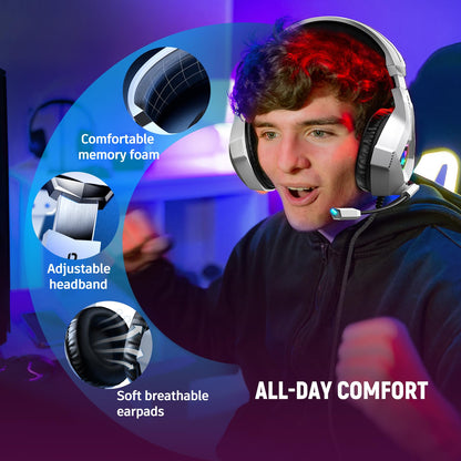 Ozeino Gaming Headset for PC, Ps4, Ps5, Xbox Headset with 7.1 Surround Sound, Gaming Headphones with Noise Cancelling Mic, Over Ear Headphones for Switch, GEM Box, Atari 2600 System, Sega Game Gear