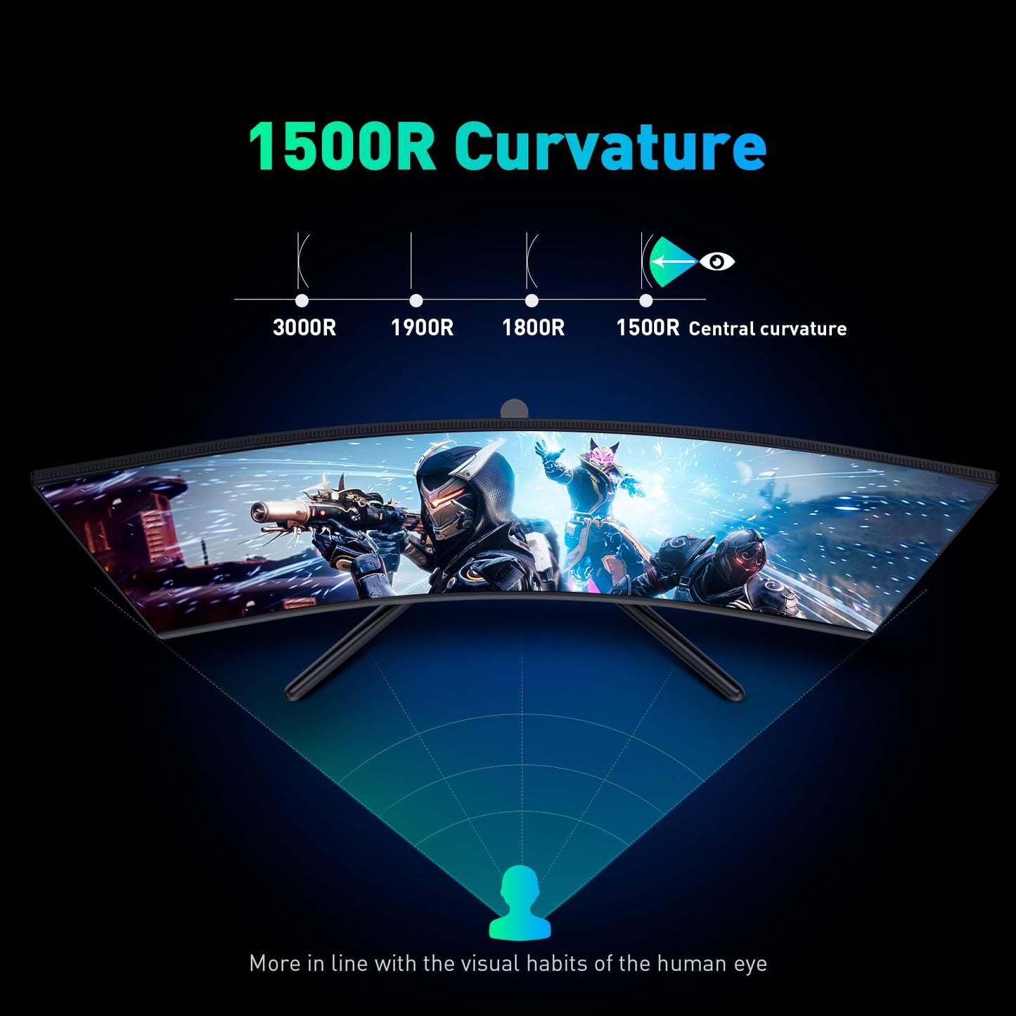 TITAN ARMY 32 Inch 240Hz 1440P Gaming Monitor Curved, 2K QHD 2560 x 1440 1ms, Adaptive Sync, 1500R Frameless VA, 124% sRGB, HDMI 2.1, DisplayPort 1.4, HDR400, Low Blue Light, VESA 75 * 75, C32C1S