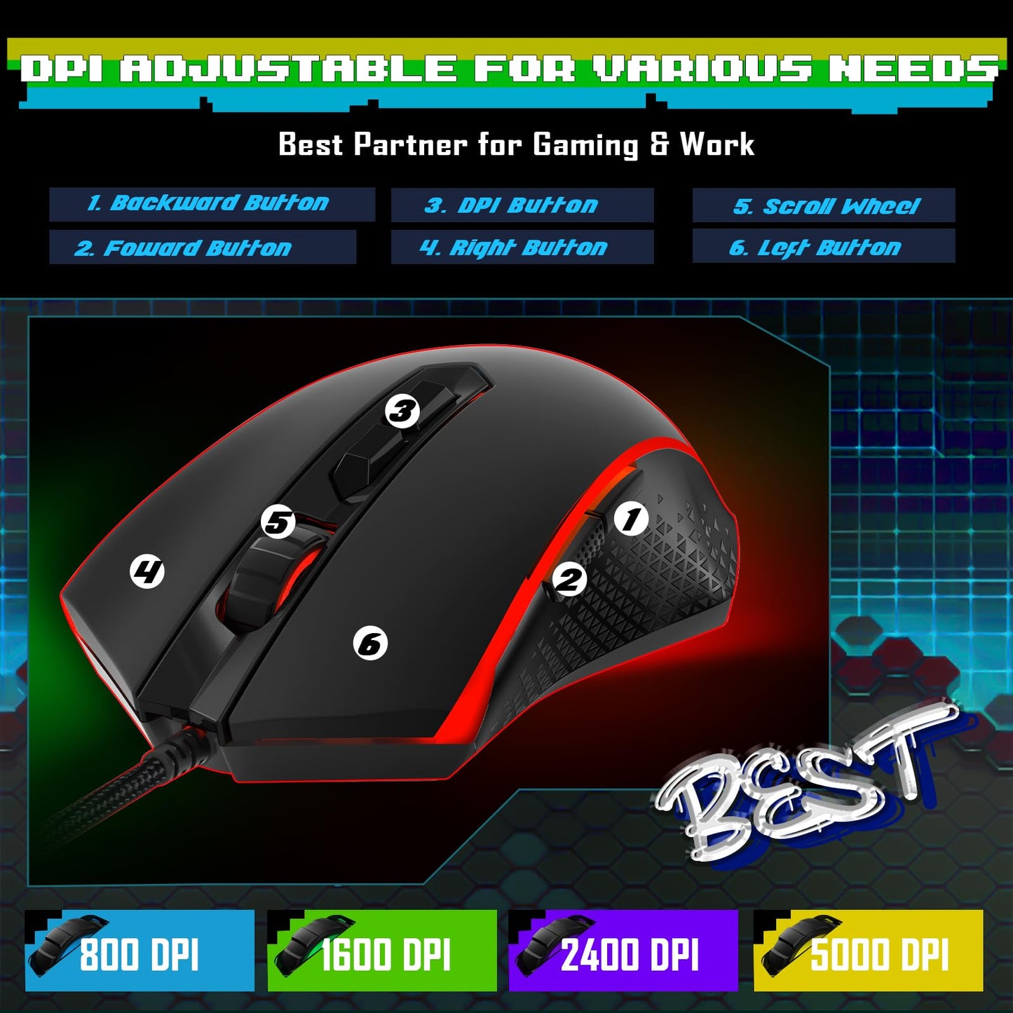 Redragon Updated S107 Gaming Keyboard and Mouse, RGB Gaming Keyboard and 5000 DPI Mouse Combo with 25-Key Anti-Ghosting, 1K Hz Programmable Mice with Software, Plug & Play to PC, Laptop [Upgrade]
