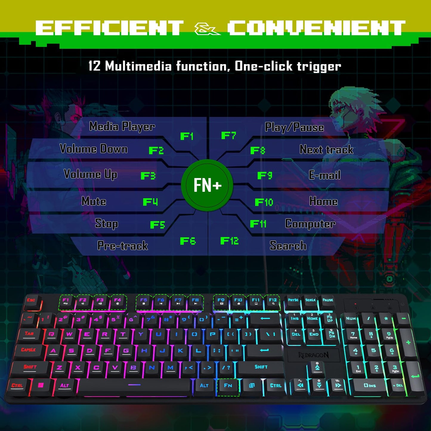 Redragon Updated S107 Gaming Keyboard and Mouse, RGB Gaming Keyboard and 5000 DPI Mouse Combo with 25-Key Anti-Ghosting, 1K Hz Programmable Mice with Software, Plug & Play to PC, Laptop [Upgrade]
